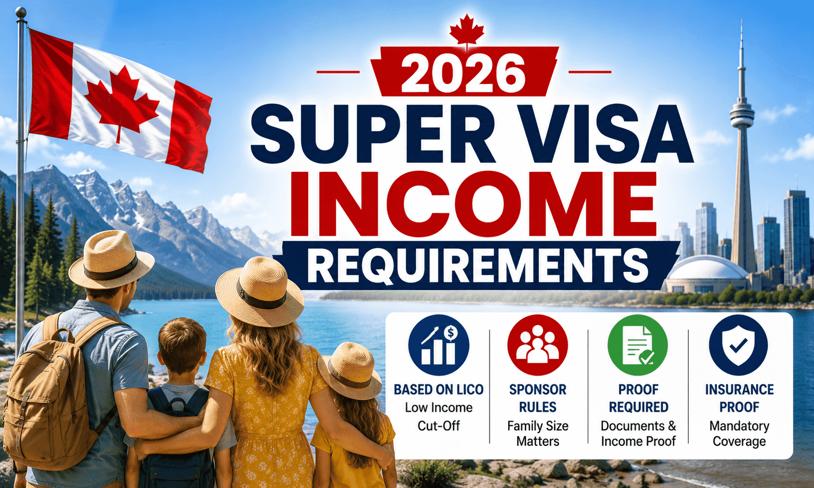 Super Visa Income Requirements 2026: LICO, Sponsor Rules & Insurance Proof