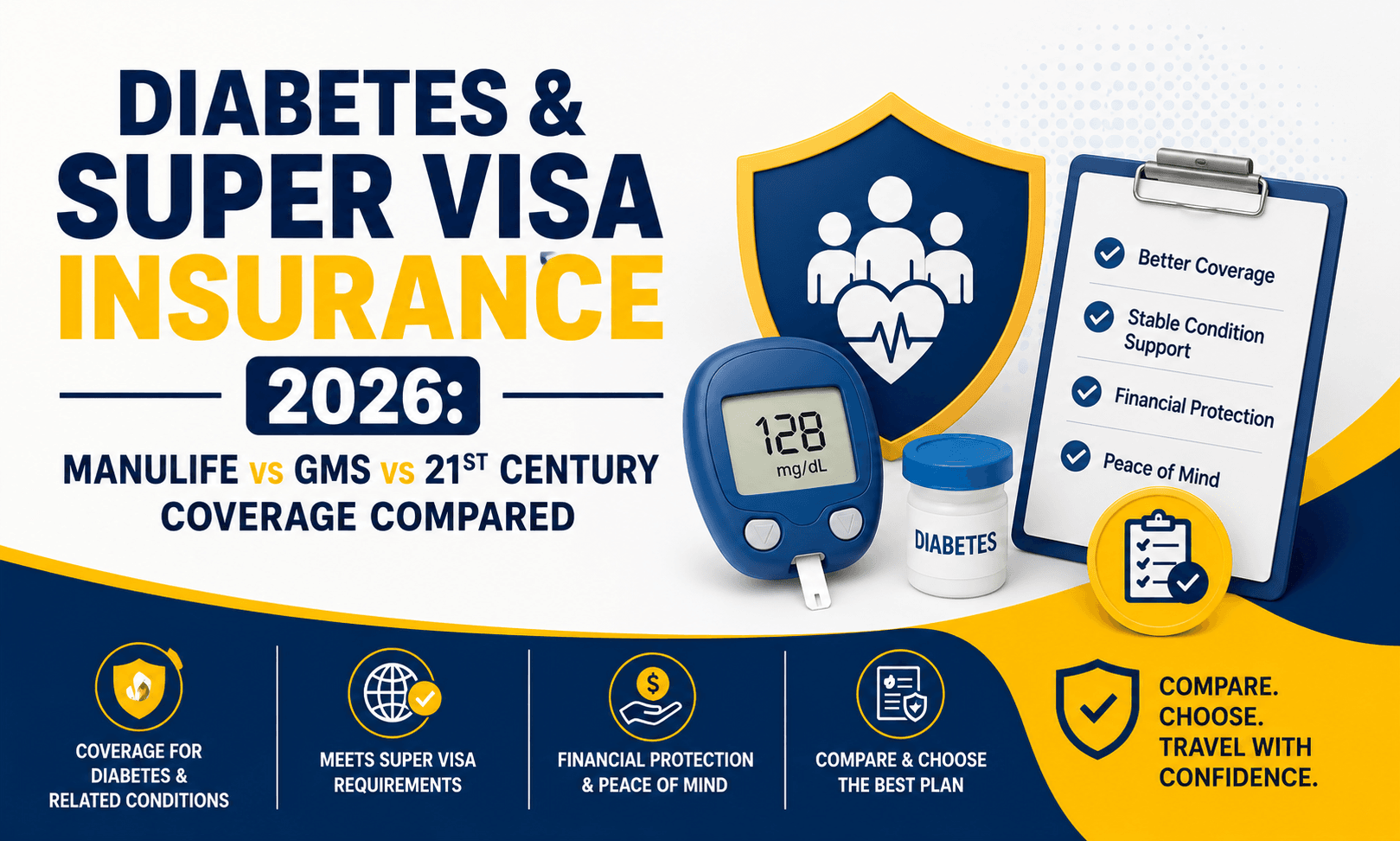 Diabetes & Super Visa Insurance 2026: Manulife vs GMS vs 21st Century Coverage Compared