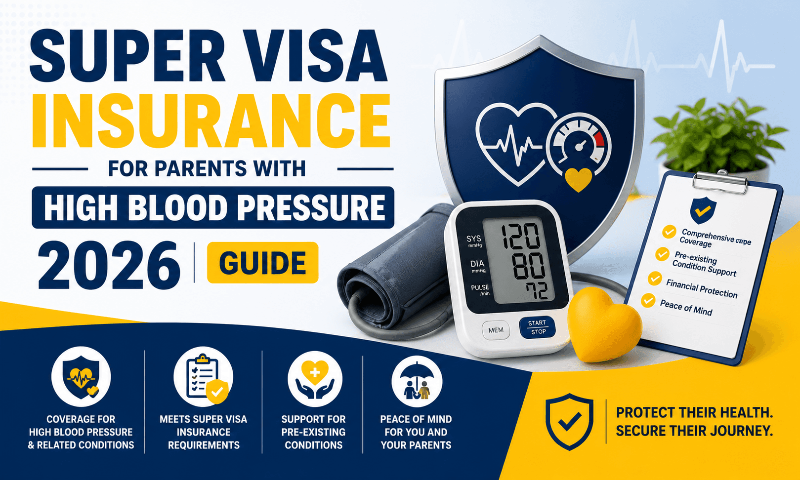 High Blood Pressure & Super Visa Insurance 2026: Cheapest Approved Plans Compared